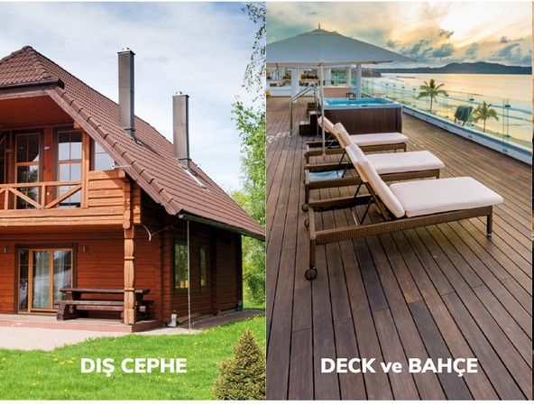 Ahşap Yüzeyin Boyanması